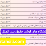 ظرفیت پذیرش ارشد حقوق بین الملل