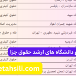 ظرفیت پذیرش ارشد حقوق جزا