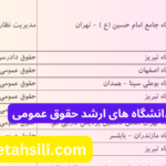 ظرفیت پذیرش ارشد حقوق عمومی