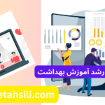 کارنامه های ارشد آموزش بهداشت
