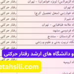 ظرفیت پذیرش و دانشگاه های ارشد رفتار حرکتی