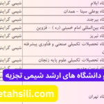 ظرفیت پذیرش و دانشگاه های ارشد شیمی تجزیه
