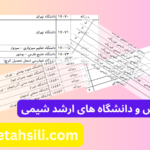 ظرفیت پذیرش و دانشگاه های ارشد شیمی