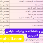 ظرفیت پذیرش و دانشگاه های ارشد طراحی کاربردی