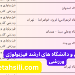 ظرفیت پذیرش و دانشگاه های ارشد فیزیولوژی ورزشی