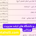 ظرفیت پذیرش و دانشگاه های ارشد مدیریت ورزشی
