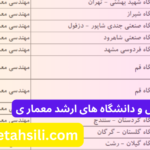 ظرفیت پذیرش و دانشگاه های ارشد معماری