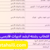 راهنمای انتخاب رشته ارشد ادبیات فارسی