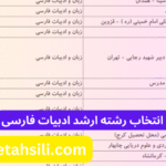 راهنمای انتخاب رشته ارشد ادبیات فارسی