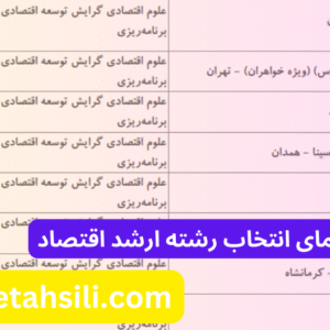 راهنمای انتخاب رشته ارشد اقتصاد