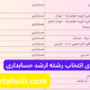 راهنمای انتخاب رشته ارشد حسابداری