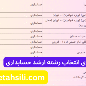 راهنمای انتخاب رشته ارشد حسابداری