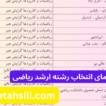 راهنمای انتخاب رشته ارشد ریاضی