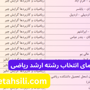 راهنمای انتخاب رشته ارشد ریاضی