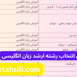 راهنمای انتخاب رشته ارشد زبان انگلیسی