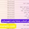 راهنمای انتخاب رشته ارشد شهرسازی