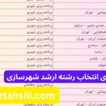 راهنمای انتخاب رشته ارشد شهرسازی