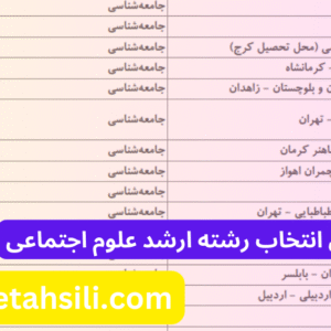 راهنمای انتخاب رشته ارشد علوم اجتماعی