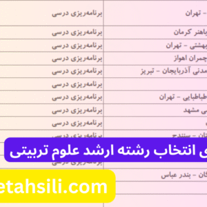 راهنمای انتخاب رشته ارشد علوم تربیتی