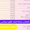 راهنمای انتخاب رشته ارشد علوم سیاسی