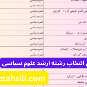 راهنمای انتخاب رشته ارشد علوم سیاسی
