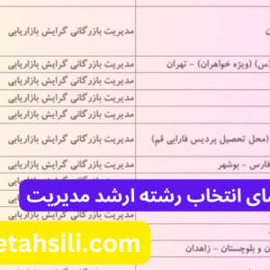 راهنمای انتخاب رشته ارشد مدیریت