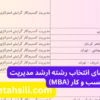 راهنمای انتخاب رشته ارشد مدیریت کسب و کار MBA
