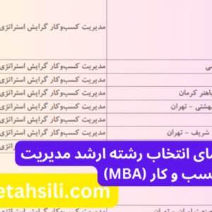 راهنمای انتخاب رشته ارشد مدیریت کسب و کار MBA