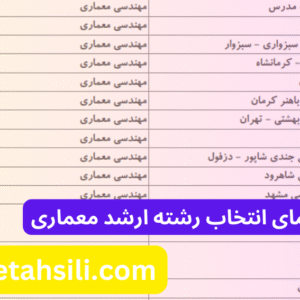 راهنمای انتخاب رشته ارشد معماری