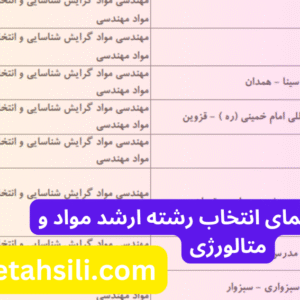 راهنمای انتخاب رشته ارشد مواد و متالورژی