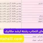 راهنمای انتخاب رشته ارشد مکانیک