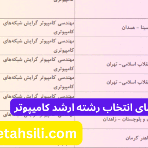 راهنمای انتخاب رشته ارشد کامیپوتر