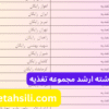 انتخاب رشته ارشد تغذیه