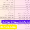 انتخاب رشته ارشد روانشناسی وزارت بهداشت