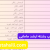 انتخاب رشته ارشد مامایی