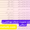انتخاب رشته ارشد مدیریت خدمات بهداشتی و درمانی
