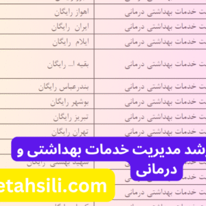 انتخاب رشته ارشد مدیریت خدمات بهداشتی و درمانی