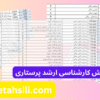 ظرفیت پذیرش ارشد پرستاری