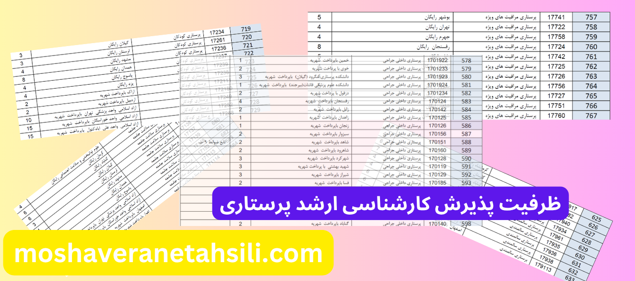 ظرفیت پذیرش ارشد پرستاری