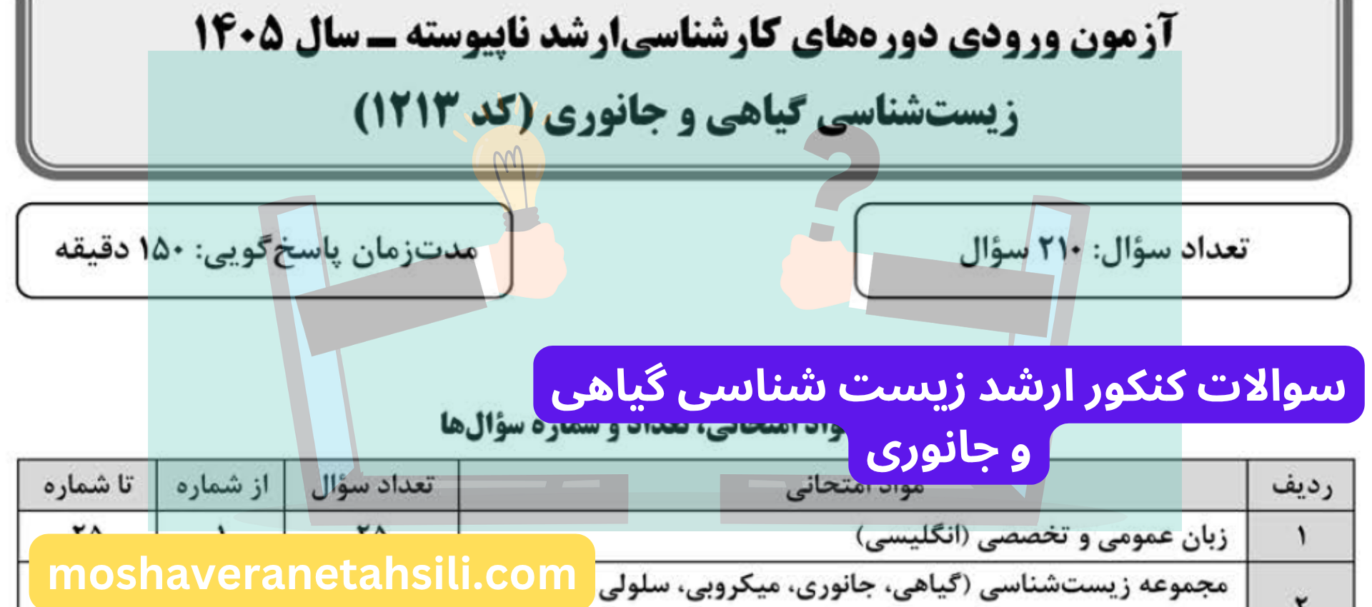 سوالات ارشد زیست گیاهی و جانوری