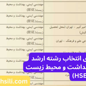 دفترچه و راهنمای انتخاب رشته ارشد HSE
