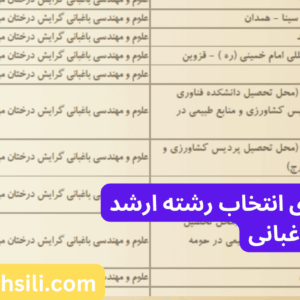 دفترچه و راهنمای انتخاب رشته ارشد باغبانی