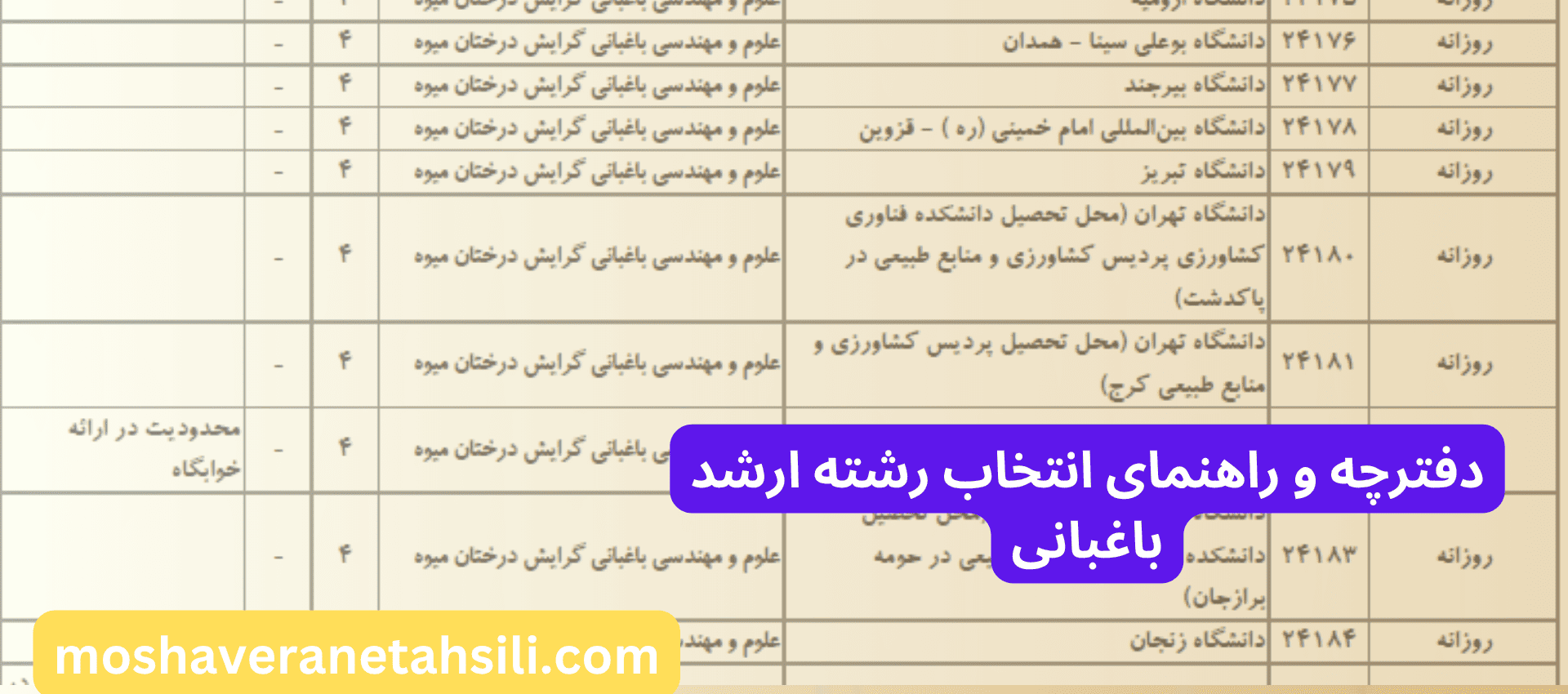 دفترچه و راهنمای انتخاب رشته ارشد باغبانی