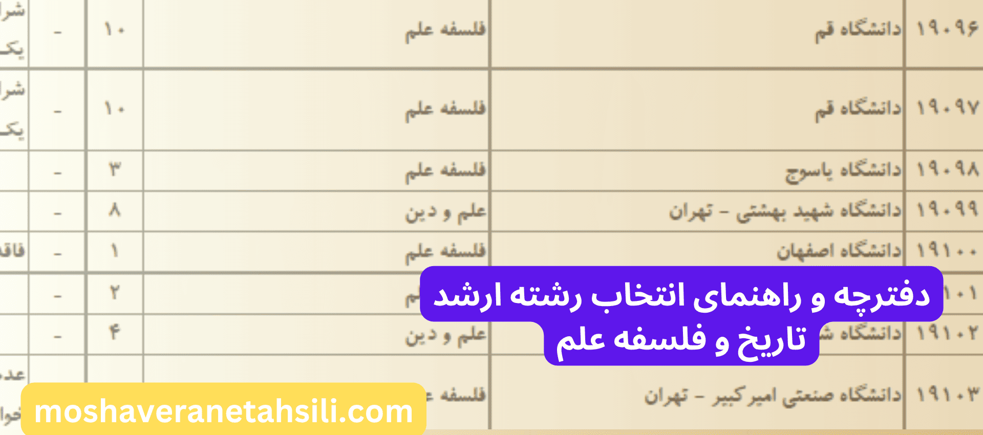 دفترچه و راهنمای انتخاب رشته ارشد تاریخ و فلسفه علم