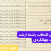 دفترچه و راهنمای انتخاب رشته ارشد مدیریت جهانگردی