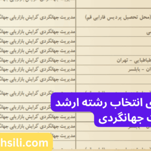 دفترچه و راهنمای انتخاب رشته ارشد مدیریت جهانگردی