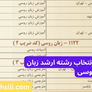 دفترچه و راهنمای انتخاب رشته ارشد زبان روسی