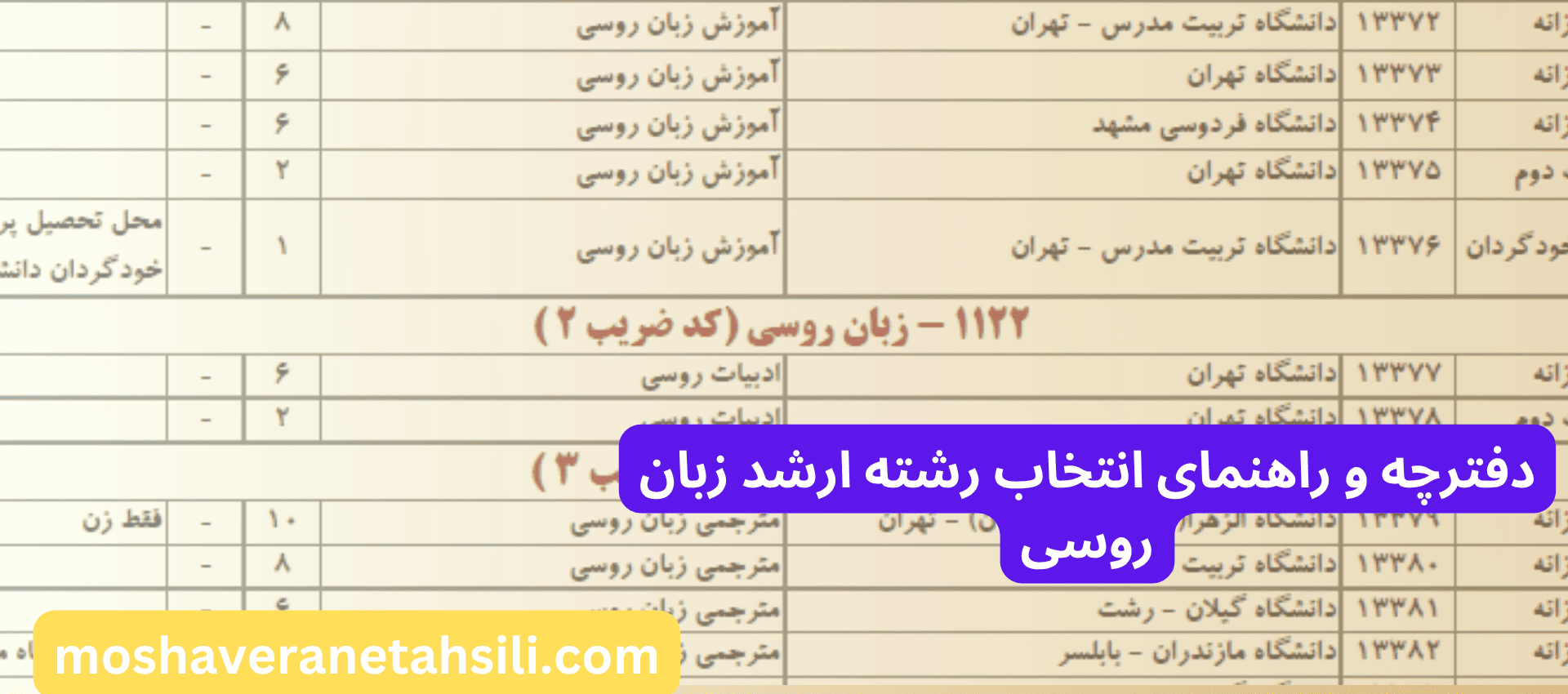 دفترچه و راهنمای انتخاب رشته ارشد زبان روسی