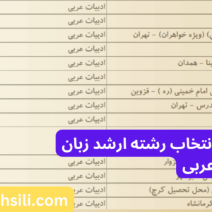 دفترچه و راهنمای انتخاب رشته ارشد زبان عربی