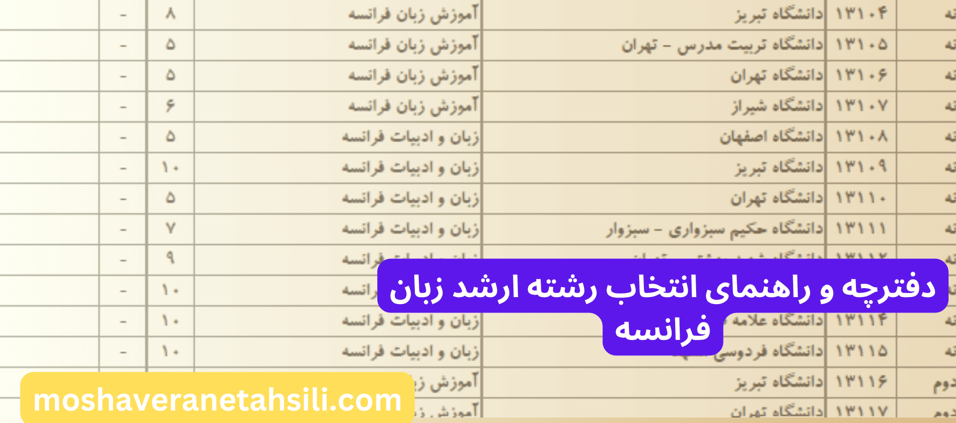 دفترچه و راهنمای انتخاب رشته ارشد زبان فرانسه